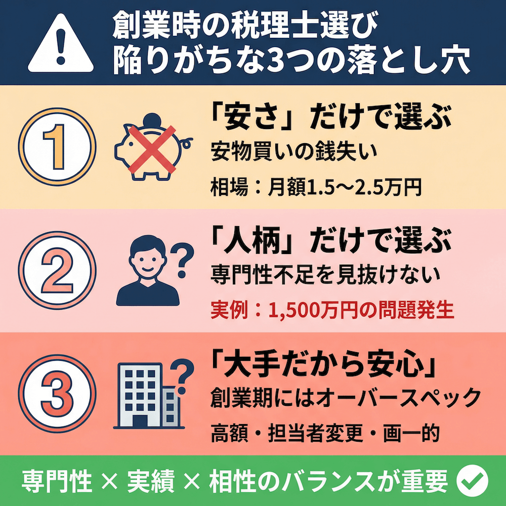 創業時の税理士選び 陥りがちな3つの落とし穴