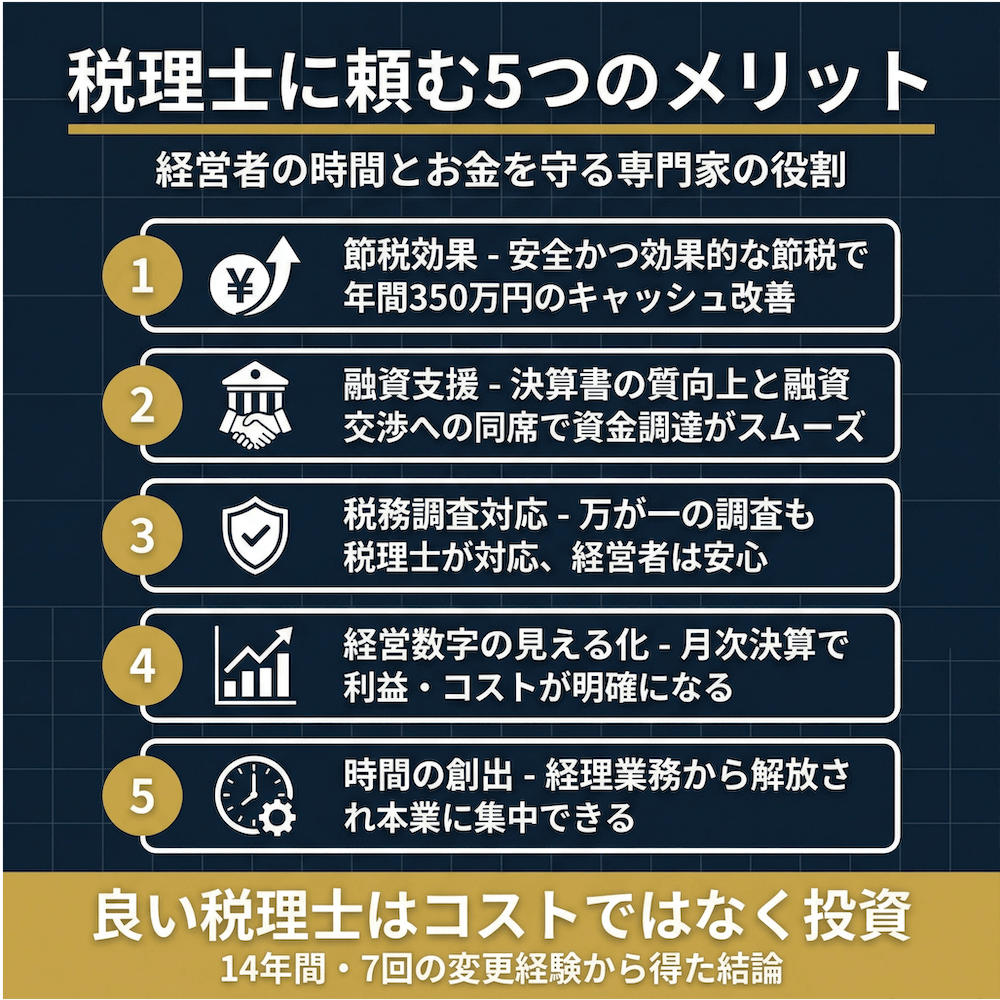 税理士に頼む5つのメリット