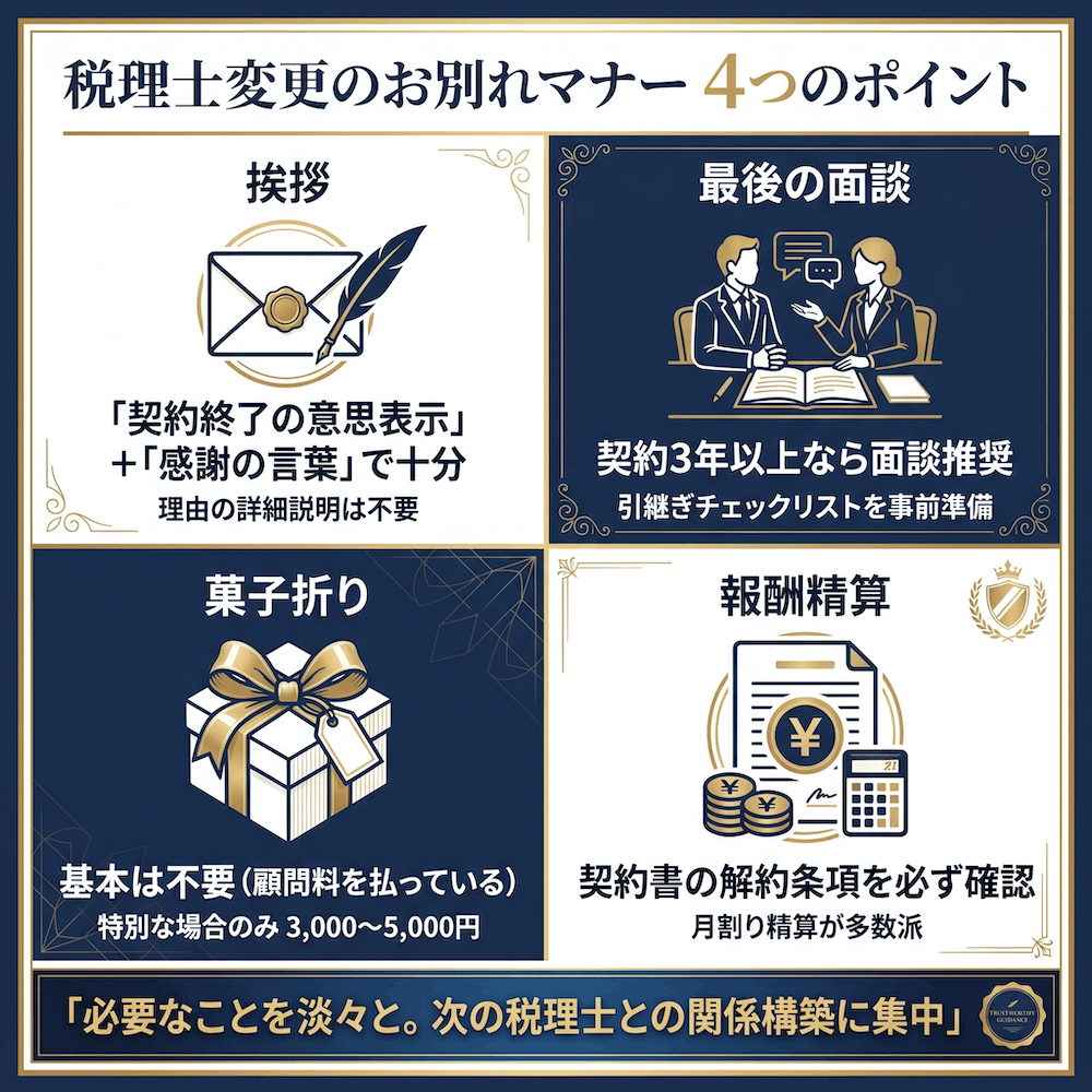 税理士変更のお別れマナー4つのポイント