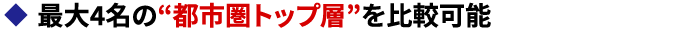 最大4名の都市圏トップ層を比較可能